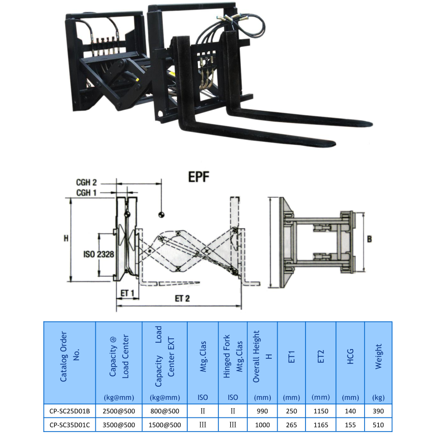 Forklift Load Extender