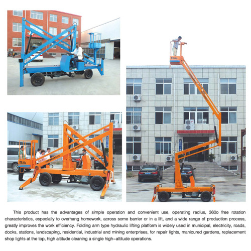 Arm Lifting Platform