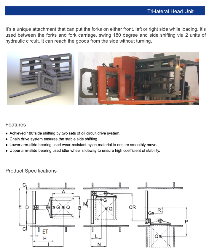 Tri-lateral Head Unit